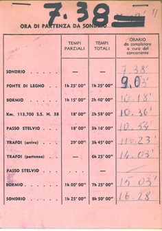 100 1959 6a Coppa della Valtellina AC