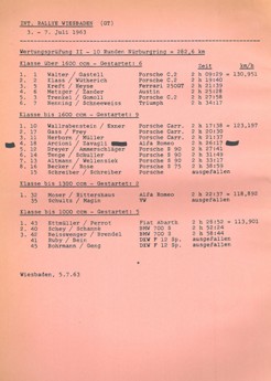 19a 1963 Germania B